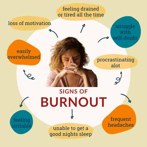 Why is burnout affecting more leaders? - Leading Together